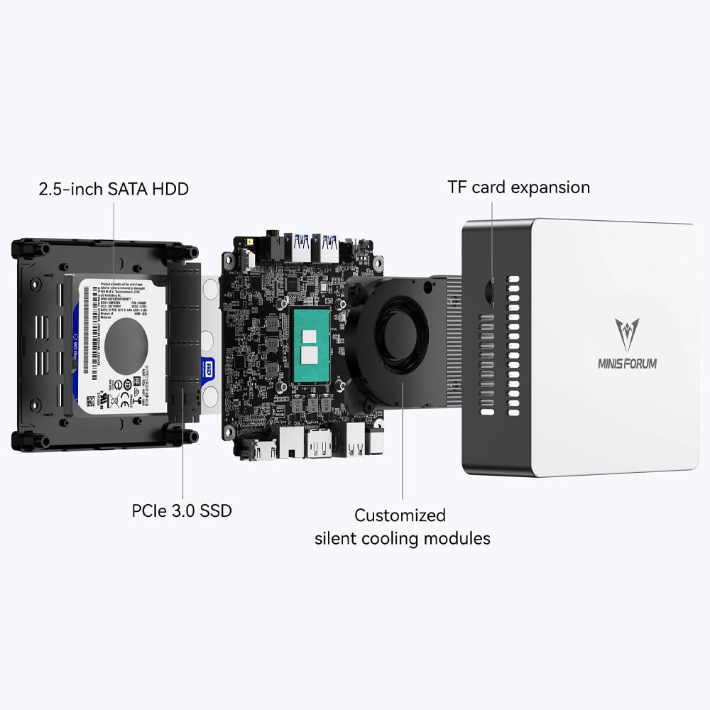 MINISFORUM UN100L　美品　16GB 512GB Minisforum UN100L Mini PC / Mini Computer with 16GB RAM & 512GB