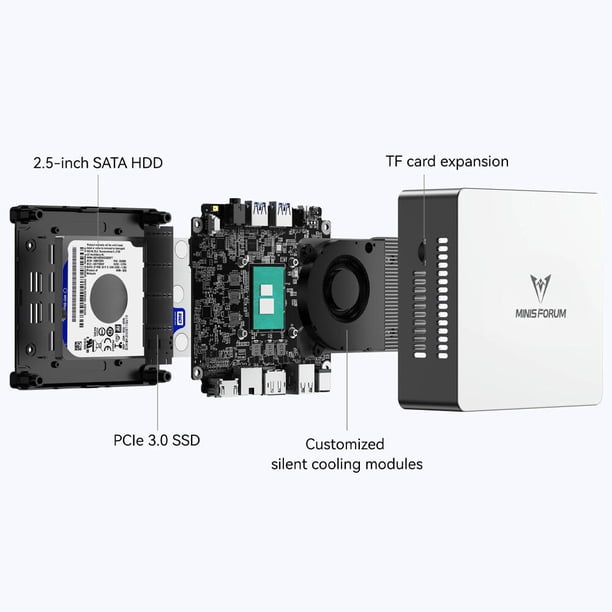 Minisforum UN100L Mini PC / Mini Computer with 16GB RAM & 512GB