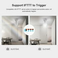 thumbnail image 3 of SONOFF Slampher R2 Support d'Ampoule Support SONOFF Slampher E27 WiFi Sans Fil Support d'Éclairage Intelligent Prise en Charge de la Commande Vocale Fonction de Minuterie, 3 of 8