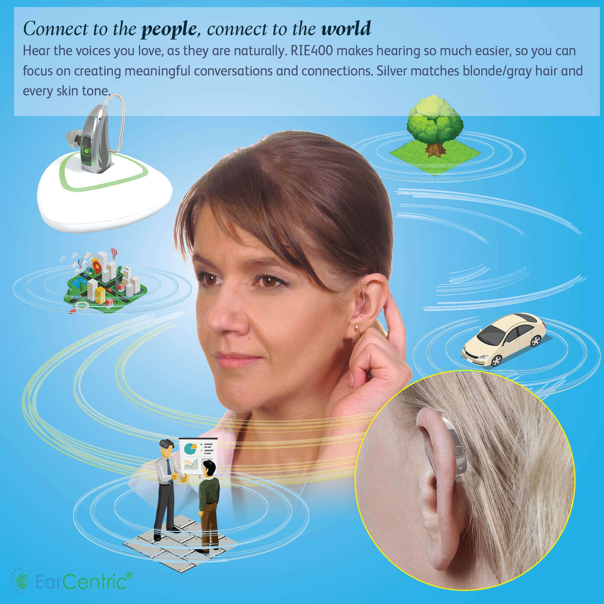 EarCentric RIE OTC RIC Hearing Sound Amplifiers Aids for Ears Rechargeable Seniors with Noise Reduction [1 Pair, Silver]