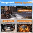 thumbnail image 4 of Havlo 37.5 lbs Lightweight Mobility Scooter for Seniors & Adults, Foldable 4-Wheel Travel Scooter with Removable Lithium Battery, 13-Mile Range, 270W Brushless Motor, for Shopping,Cruises,Black, 4 of 14