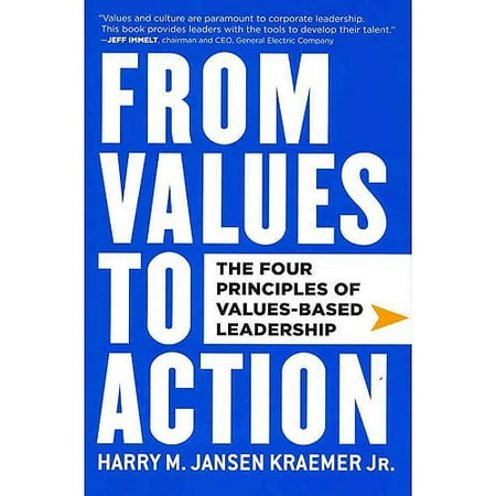 From Values To Action The Four Principles Of Values Based