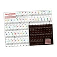 thumbnail image 3 of Pegatinas para teclado de piano con letras grandes y en negrita, fáciles de estudiar para teclas 88/61/54/49, etiquetas de notas claras para niños y, 3 of 10