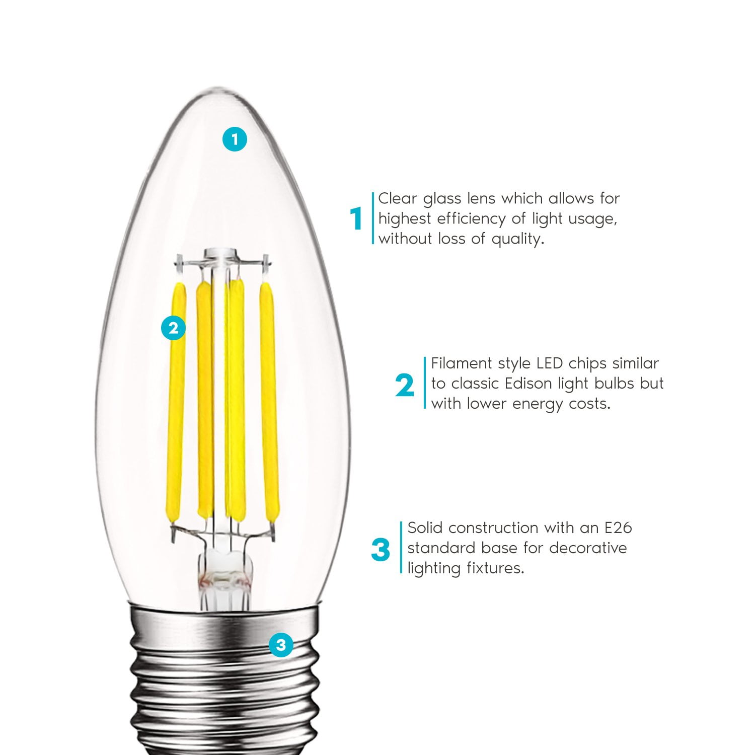 Luxrite Edison Candelabra LED Bulb 5W 60W Equivalent 5000K Bright White, 550 Lumens, E26, 12-Pack