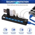 thumbnail image 5 of KANCOKIT 7 Port USB 3.0 Hub On/Off Switch High Speed Splitter AC Adapter Cable PC Laptop, 5 of 12