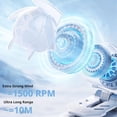 thumbnail image 4 of Clip On Hat Fan, Hard Hat Fan, Tiny Wearable Clip Fan, Portable Mini Cooling Clip Fan, 2.7W Strong Airflow, Usb-C Rechargeable Pocket Fan for Cap Shirt Desk Backpack Hard Hat Outdoor Use, White, 4 of 5