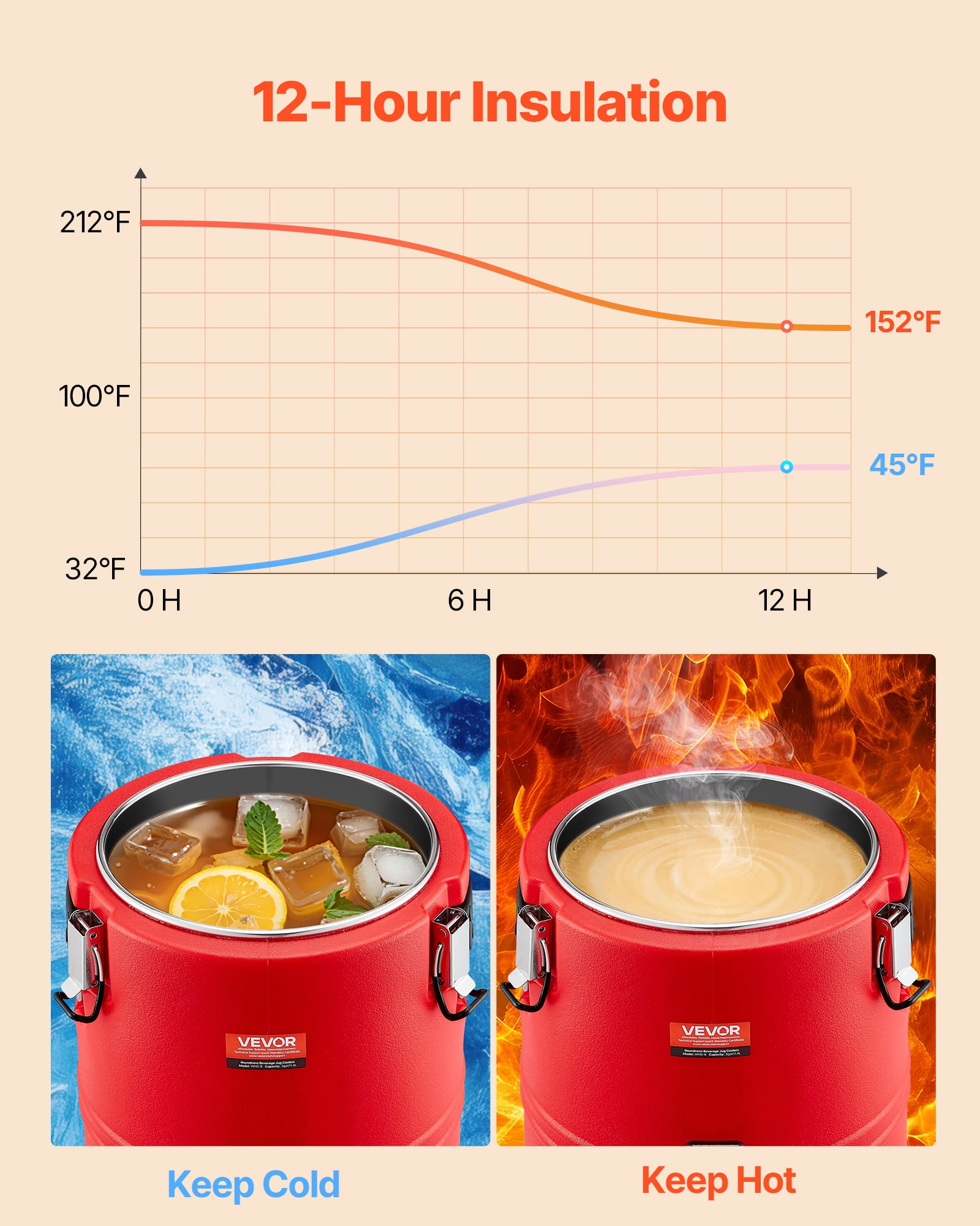 VEVOR Insulated Beverage Dispenser, 8 Gal/30.3L Thermal Hot and Cold Drink Server Dispenser with Spigot, Food-Grade Cooler Jug with 304 Stainless Steel Interior, for Tea Coffee Restaurant Outdoor