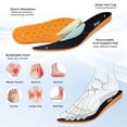 thumbnail image 5 of AOV Men's Shoes Walking Arch Support Orthotic Sneakers Plantar Fasciitis Wide Tennis Shoes for Heel and Foot Pain Relief GreyBlack 13, 5 of 8