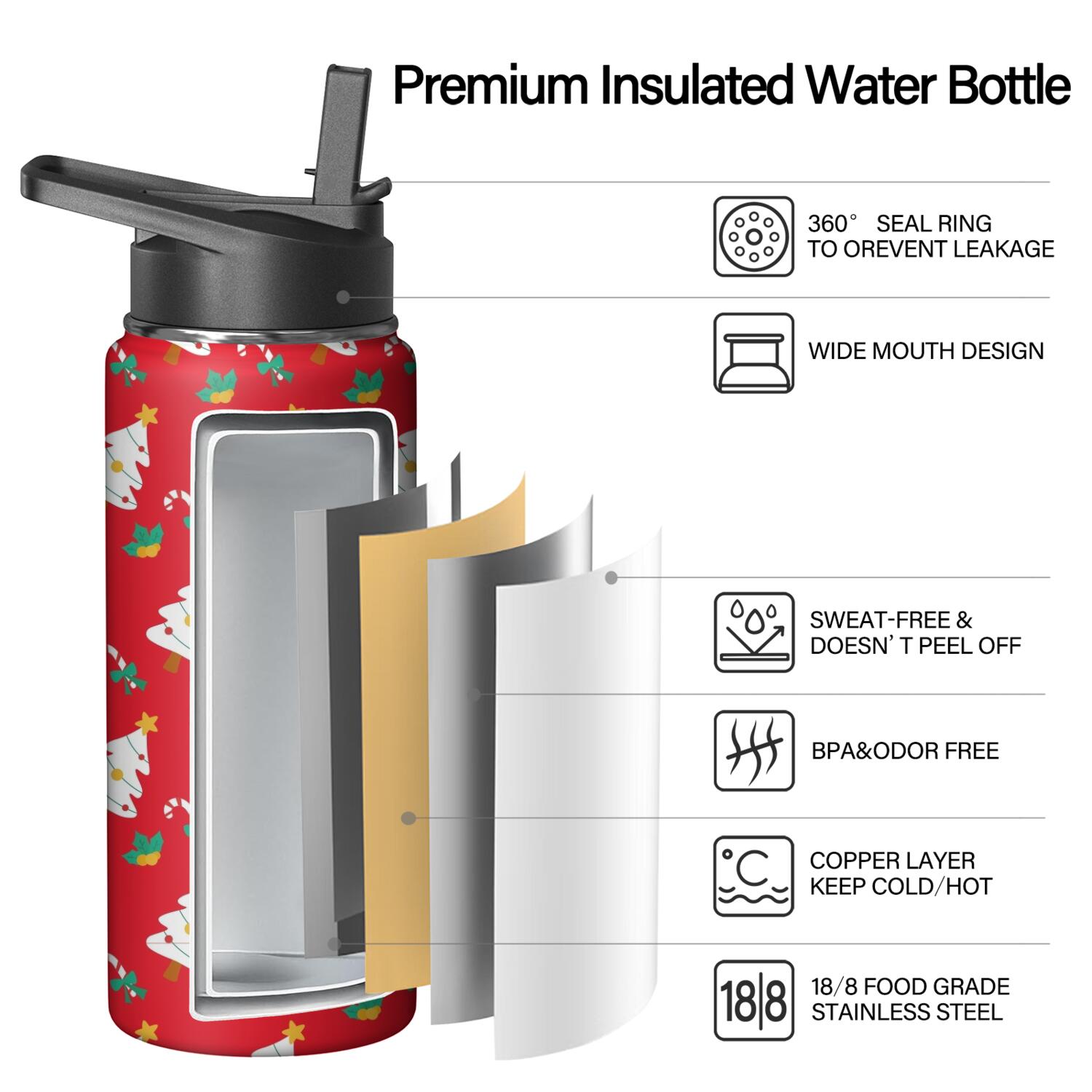 Christmas 18 oz Insulated Stainless Steel Water Bottle with Straw & Cleaning Brush , Leakproof, BPA-Free, 304 Stainless Steel, Wide Mouth, Travel Mug for Car, Gym, Office