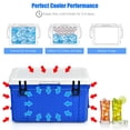 thumbnail image 5 of Patiojoy 79Quarts Portable Cooler Camping Ice Chest with Stainless Handles for BBQ&hiking&outdoor activities, 5 of 8