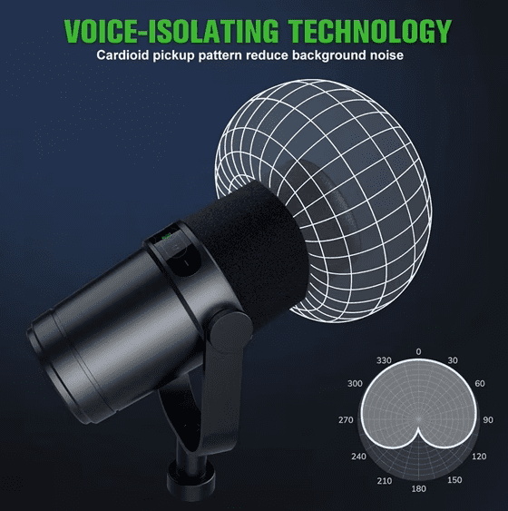 Professional Dynamic Podcast Microphone - XLR/USB Hybrid Studio Mic with Tap-to-Mute, Mic Gain Control, & Voice-Isolating Cardioid Tech for Streaming, Recording, Gaming, PC, Mac, PS4/PS5