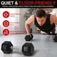 thumbnail image 4 of Sprint Demon 15 LB Rubber Hex Dumbbells, Set of 2, Non-Slip Grip for Home Gym Strength Training, 4 of 7