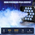 thumbnail image 2 of 500W Smoke Machine with Wireless Remote Control and 18 LEDs Strobe Effect for DJ Disco Halloween Christmas DMX Stage Lamps 0.3L 3000 CUFT/min, 2 of 5