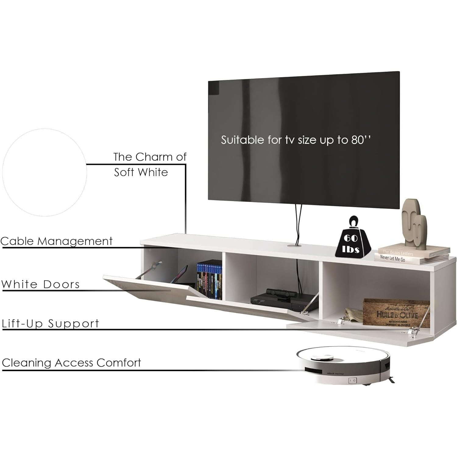HomeStock Artisanal Abode Floating TV Stand, TV Stand up to 75 inch TV, Floating TV Stand Wall Mounted, Floating Entertainment Center, Floating Shelf for Under TV, Floating TV Console-Color:White