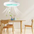 thumbnail image 4 of E27 Mini Fan Lamp 3 Speed Remote Control Ceiling Fans Light for Kitchen Bathroom, 4 of 7