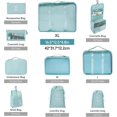 thumbnail image 2 of Cubes de Rangement pour Valises 10 Pcs, Organisateurs de Voyage Sacs de Rangement pour Valise Cabine, 2 of 4