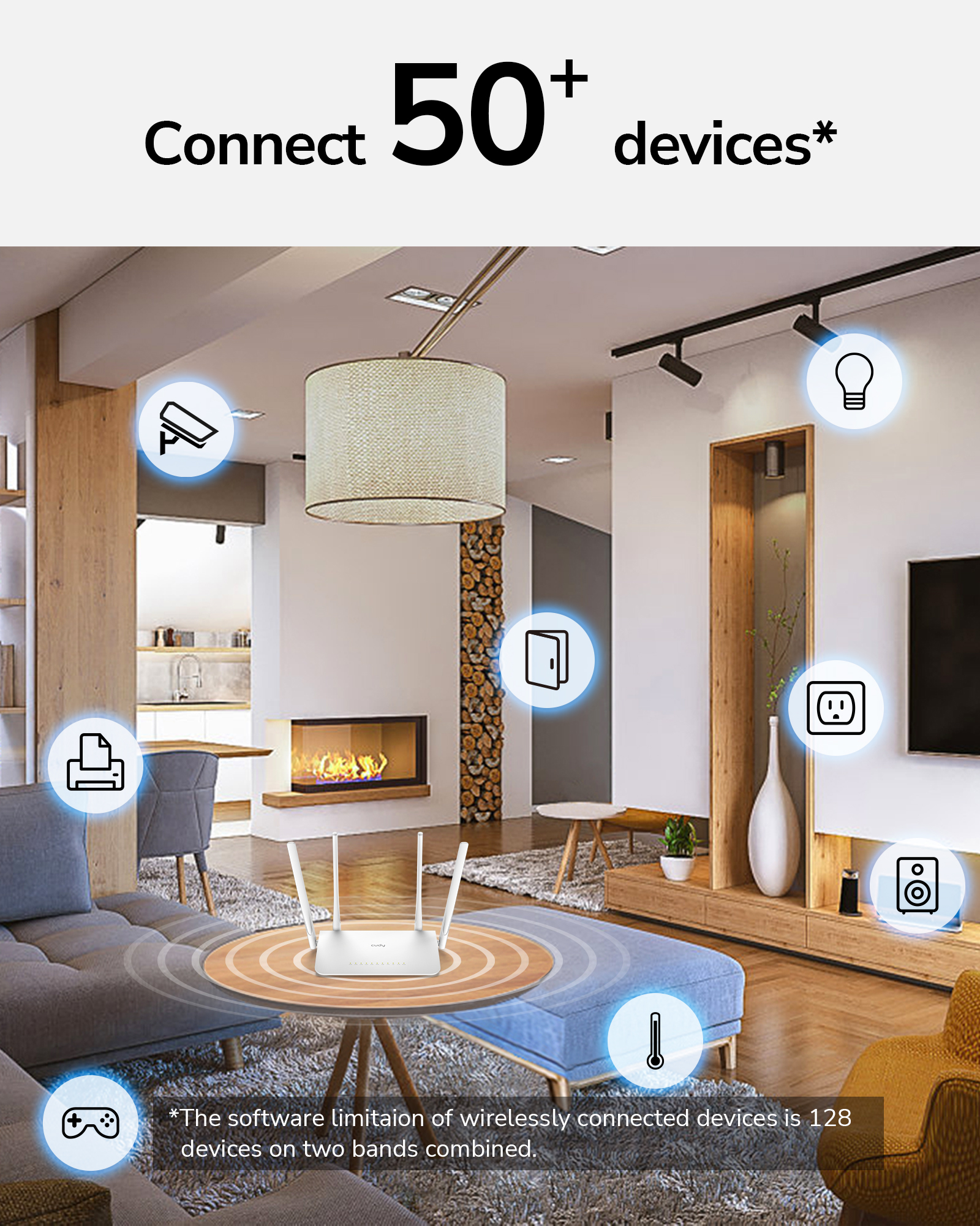 Router de Malla Wifi Gigabit AC1200