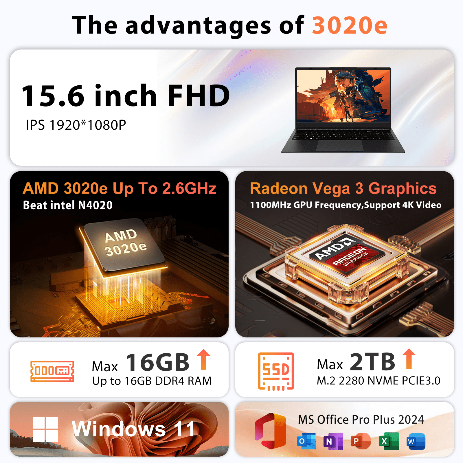 RNRUO 15.6" Windows 11 Laptop, Dual 8GB RAM, 512GB SSD, AMD 3020e Processor, 2 Cores Up to 2.6GHz, With Office 2024, 1920x1080 Display WiFi5 BT5.0 for Student, Home Office, Business