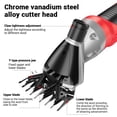thumbnail image 3 of 1000W 13 Gear Electric Sheep Pet Hair Clipper Shearing Kit Shear Wool Cut Goat Pet Animal Shearing Farm Cut Machine ,Premium High Carbon Steel Blade, 3 of 6