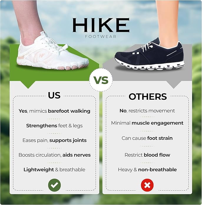 HF Active Barefoot Shoes - Wide Toe Box, Breathable, Flexible, Pain Relief Footwear for Active Lifestyle (Unisex)