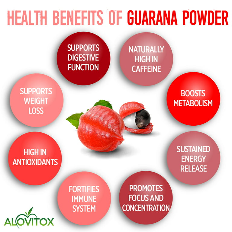 Guarana tea benefits