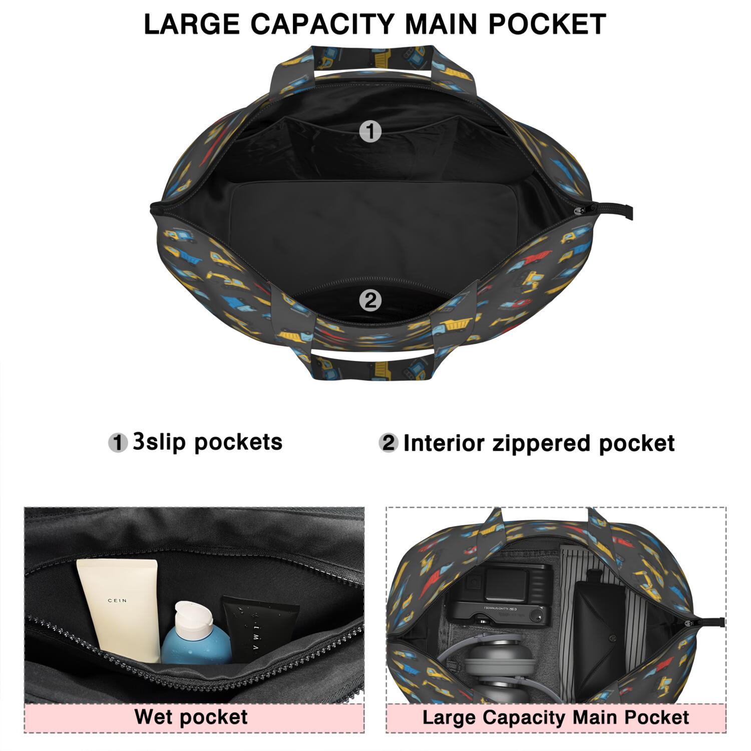Cartoon Construction Vehicles Trucks Travel Tote Bags for Women Carry On,Large Weekender Bags for Women Travel,Multi Functional Duffle Bag for Work,Shopping,Sports