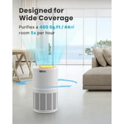 (Open Box) RENPHO Smart Wifi Air Purifier for Allergies & Asthma, H13 True HEPA Filter, Air Cleaner for Large Room, White
