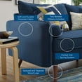 thumbnail image 3 of Loveseat and Sofa Set, Fabric, Navy Blue, Modern Contemporary Urban Design, Living Lounge Room Hotel Lobby Hospitality, 3 of 7