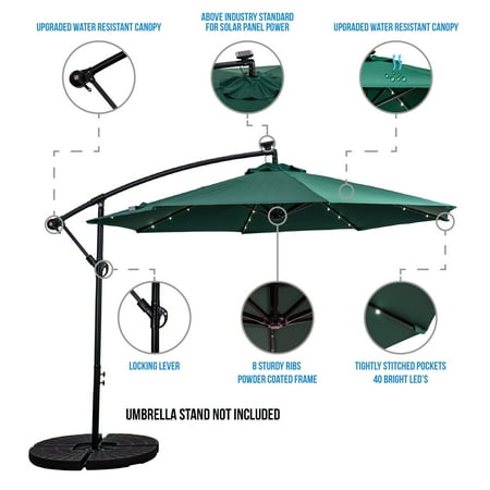 Sun Ray - 10' Offset Aluminum Solar Umbrella - Cross Base - OLEFIN FABRIC - Grey
