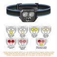 thumbnail image 1 of Strong Light Headlamp Outdoor Rechargeable Small Flashlight Induction Night Fishing Extra Long Life Mining Light 900mAh Built-in Battery, 1 of 4