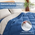 thumbnail image 4 of Flymme 7 Pieces Full Size Bed in a Bag Blue Comforter Set with Sheets Modern Quilted Diamond Bedding Sets Complete Full Bed Sets for Bedroom Decor, 4 of 8