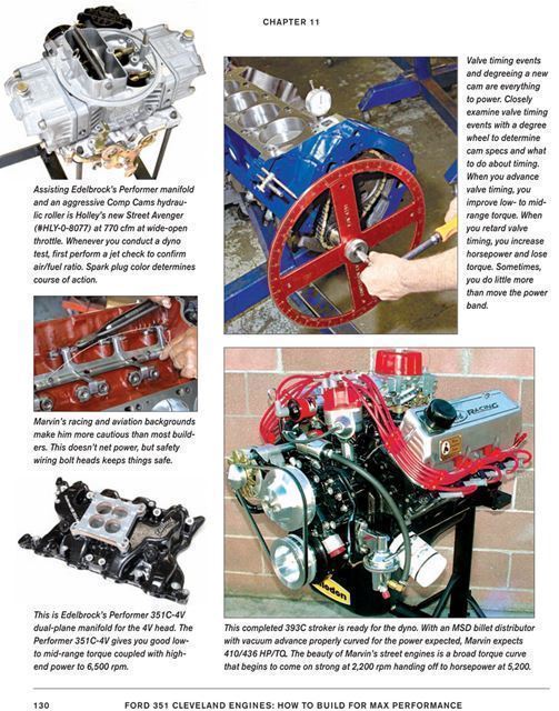 Ford 351 Cleveland Engines How To Build For Max Performance Paperback Walmart Com Walmart Com