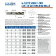 thumbnail image 2 of 9/16 X 1/2" 4 Flute High Speed Steel Single End Center Cut End Mill 5802-0562, 2 of 5