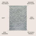 thumbnail image 2 of JONATHAN Y SANTA THERESA 5 x 8 Area Rug, Sofie Moroccan Trellis - Gray/Cream, SNT102A-5, 2 of 8