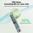thumbnail image 3 of Wireless Bluetooth Earbuds Noise Cancelling in Ear Buds Deep Bass Stereo, 50H Playtime with Mics, LED Display, IPX7 Waterproof Earphones for iphone Android Laptop, Green, 3 of 7