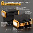 thumbnail image 2 of Power Inverter PlantPalGear 350W Pure Sine Wave 20V DC to 120V AC, 2 of 9