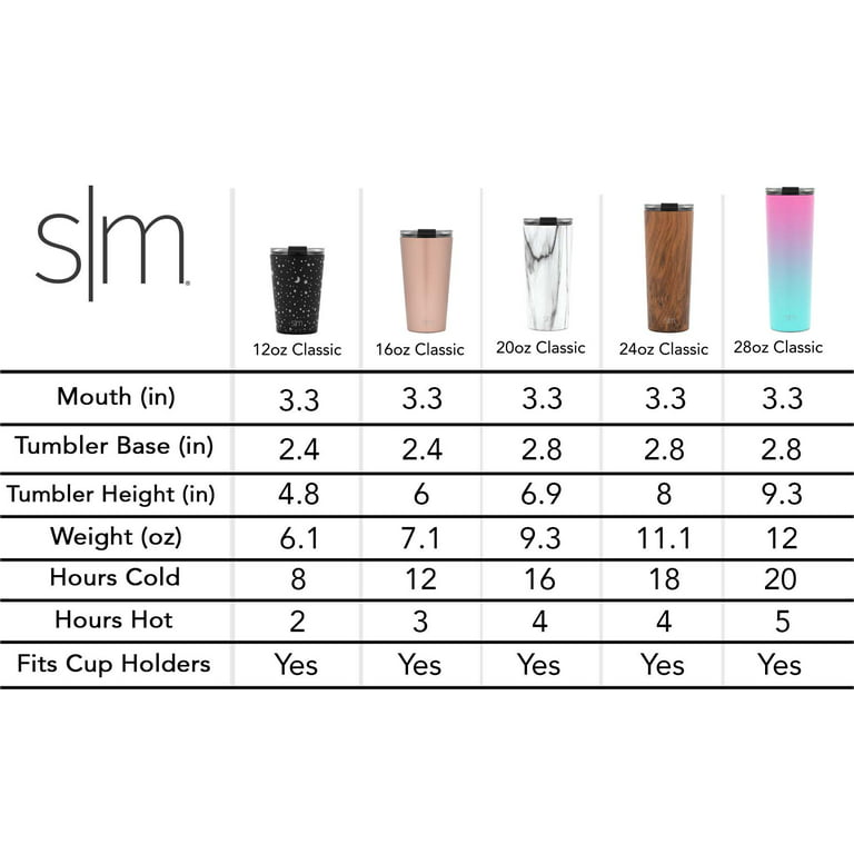 Simple Modern 16oz Classic Pint Tumbler Mug with Straw Lid and Flip Lid -  Vacuum Insulated Beer Glasses Tumbler Flask 18/8 Stainless Steel Hydro  Thermos Cup - Winter White: Watch 1 Reviews on Supergreat