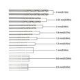 thumbnail image 4 of Juego de taladros manuales de 26 piezas: mini taladro manual de precisión, portabrocas sin llave + 25 piezas de brocas avellanadas retorcidas de 0,5 a 3,0 mm, 4 of 5