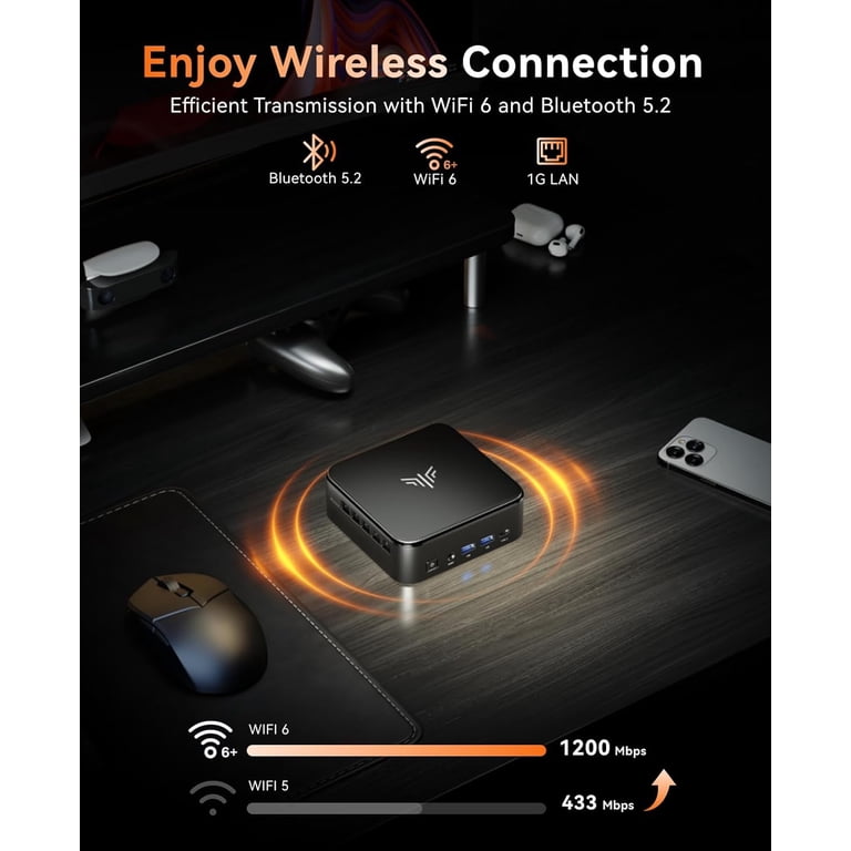 NIPOGI E3B Mini PC AMD Ryzen 7 7735HS 24GB LPDDR5 512GB PCIe SSD