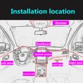 thumbnail image 4 of Car Interior Decorative Lamps Strips Atmosphere Lamp Cold Light Decorative Dashboard Console Auto LED Ambient Lights 1/2/3/4/5M, 4 of 5