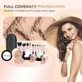 thumbnail image 3 of Starter Kit with 10-Piece Brush Set (LIGHT TAN) Mineral Makeup – 16-Piece Loose Powder Foundation, Blush, Bronzer, Translucent Setting Powder SPF 30 – Vegan Cruelty Free by Sweet Face Minerals, 3 of 10