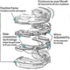 thumbnail image 3 of Osmo Anti Snoring Splint Lite L5, Effective Snoring Stopper, Adjustable Mouthpiece, 3 of 5