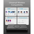 thumbnail image 5 of Anker Wireless Power Bank 10,000mAh, PowerCore III 10K Portable Charger with Qi-Certified 10W Wireless Charging and 18W USB-C Quick Charge, 5 of 7