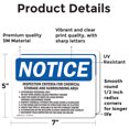 (2 Pack) Inspection Criteria For Chemical Storage OSHA Notice Sign ...