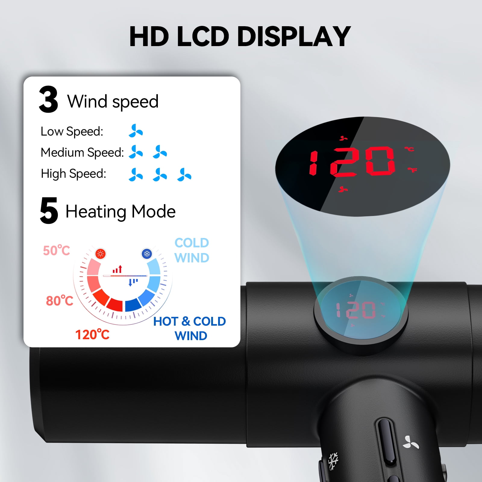 Ionic Hair Dryer with Diffuser - 1800W High-Speed Blow Dryer, Innovative Led Display Temperature Control Blow Dryer, Low Noise, Lightweight, Suitable for Travel, Home Salon