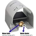 thumbnail image 4 of Pressure Washer Foot Valve for Sewer Jetter Kit, As Power Washer Ball Valve, 4000 PSI, 4 of 6