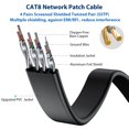thumbnail image 4 of BUSOHE Cat 8 Ethernet Cable 200 FT, 40Gbps 2000MHz CAT8 High Speed Flat Internet Network Patch Cord, Shielded LAN Wire with Gold Plated RJ45 Connector for Outdoor Indoor, 4 of 7