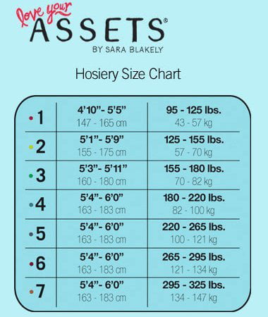 Assets Maternity Shapewear Size Chart