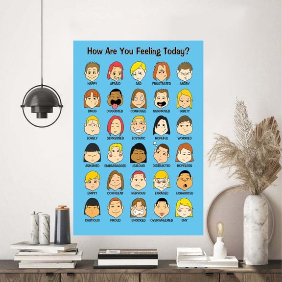 How Are You Feeling Today Print Poster 11 x 17 Inch Poster