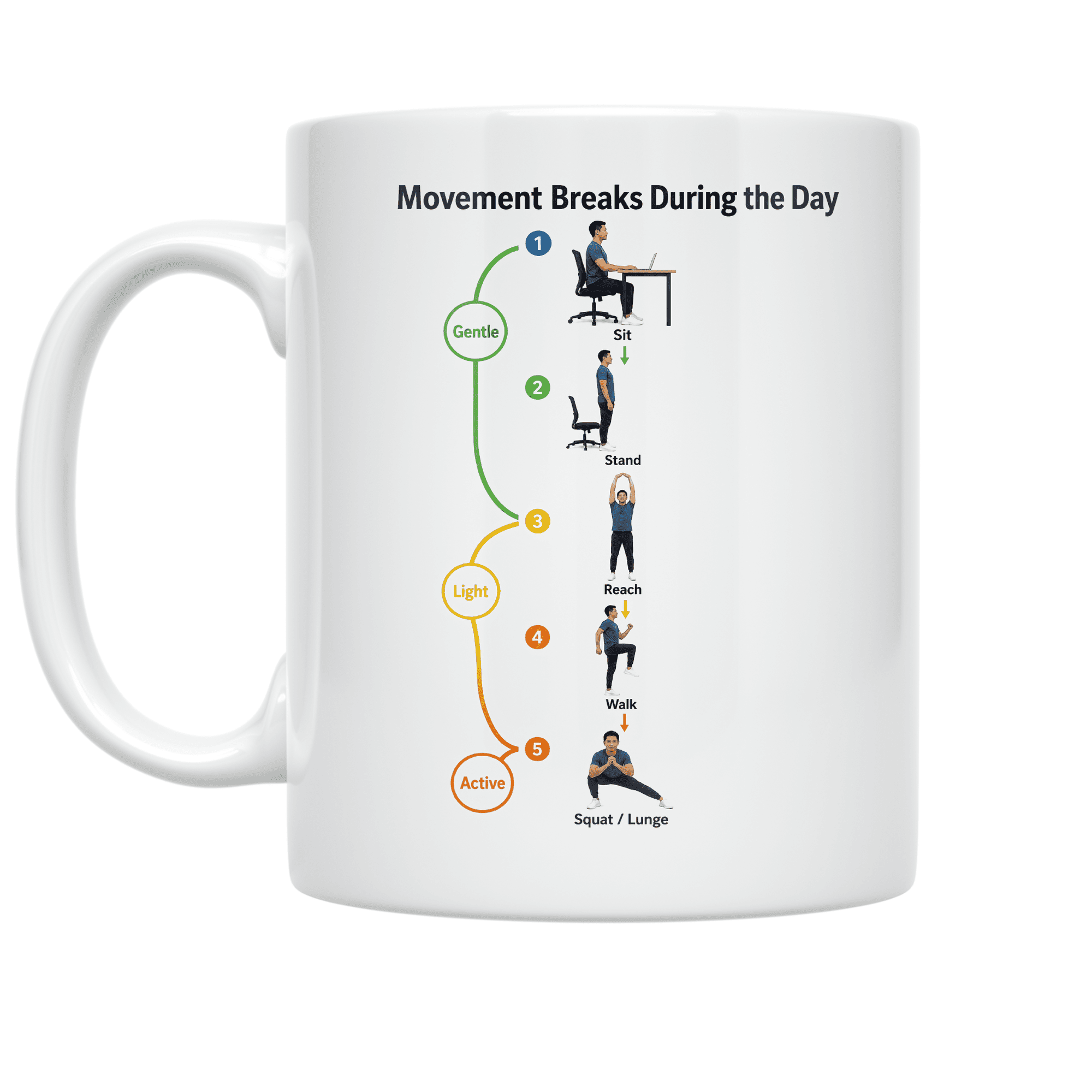 Movement Breaks During the Day - Wellness Room Enthusiast - 11 oz Ceramic Coffee Mug
